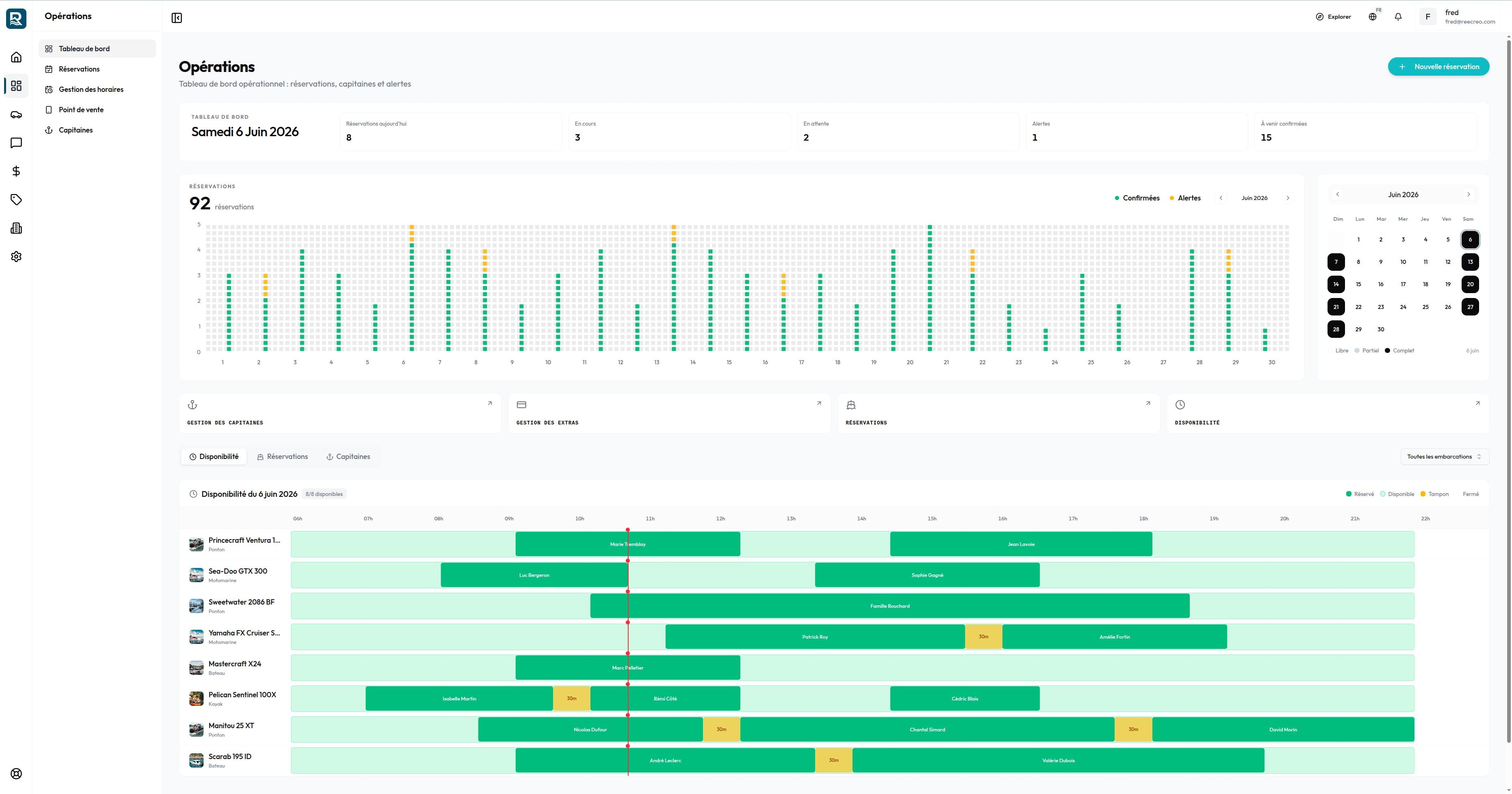 Tableau de bord opérationnel Reecreo — gestion de flotte, réservations et disponibilités